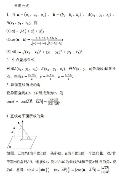 成人高考高起點數(shù)學(xué)